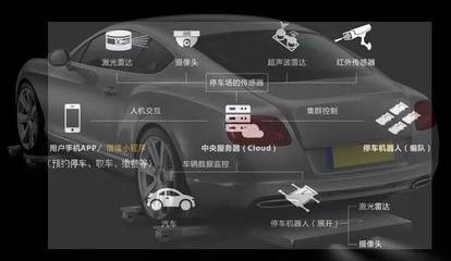 探索硬件创新，赋能AI未来——Ai夜话·浙商人工智能产业联盟投融资沙龙（第13期）聚焦硬件及辅助设备研究