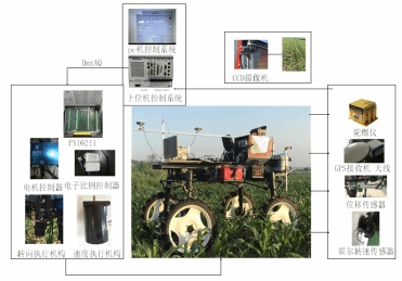 实验室成功研发高地隙底盘辅助驾驶系统 硬件及辅助设备的研究